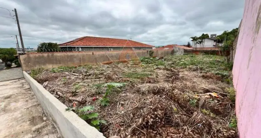 Terreno à venda no City Ribeirão, Ribeirão Preto 