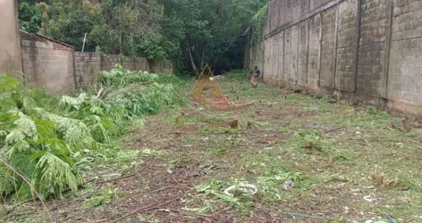 Terreno - Ribeirão Preto - Campos Eliseos