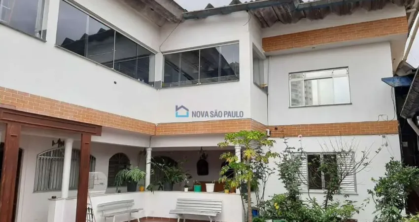 Casa com 2 quartos para alugar na Rua Santa Cruz, --, Vila Mariana, São Paulo