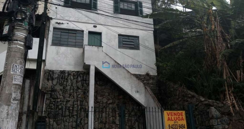 Casa com 2 quartos à venda na Rua dos Pargos, --, Jardim Célia (Zona Sul), São Paulo