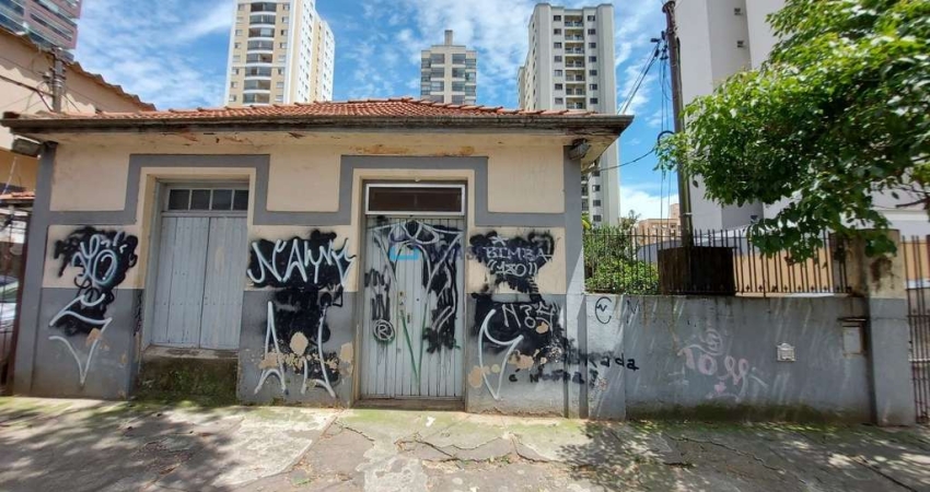 Terreno à venda  perto  do Metrô Saúde com terreno de 15 x 50 !