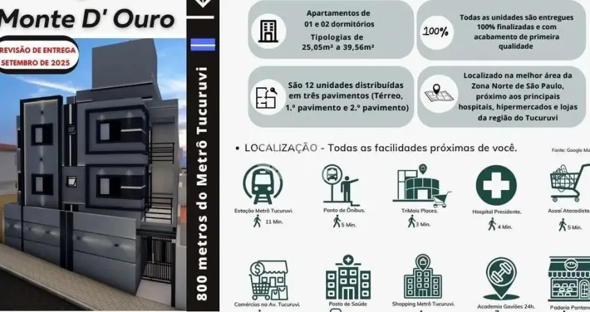 Apartamento com 2 quartos à venda na Monte D'Ouro, 205, Tucuruvi, São Paulo