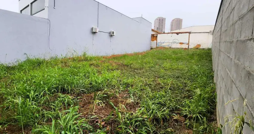 Terreno à venda na Rua Carlos Steagall, Residencial Mac Knight, Santa Bárbara D'Oeste