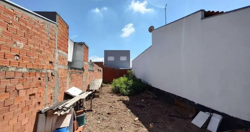 Terreno à venda na Rua Júlio Justi, Parque São Jerônimo, Americana