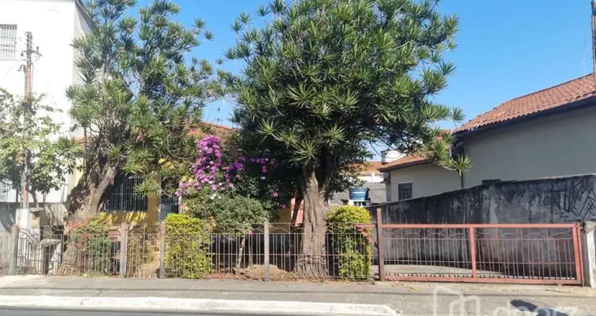 Terreno à venda na Rua Nova dos Portugueses, 683, Chora Menino, São Paulo