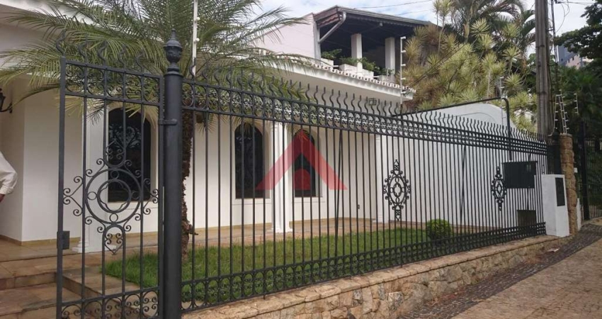 Casa comercial à venda na Rua Roberto Silveira, 13, Jardim Nossa Senhora Auxiliadora, Campinas