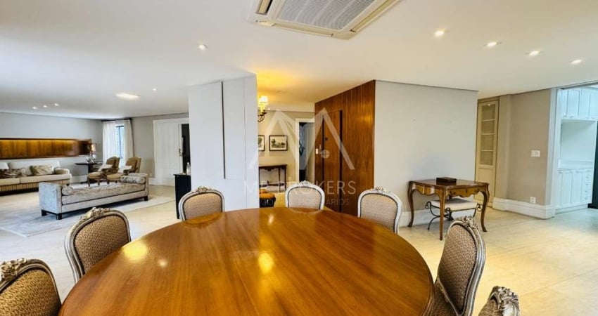 Imperdível: Apartamento de luxo com 4 suítes na Rua do Retiro, Jundiaí-SP! 357m², 6 vagas de garagem. Agende sua visita agora!