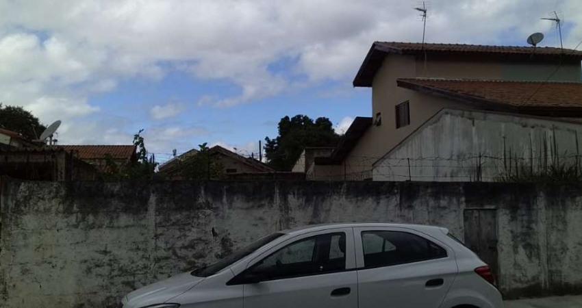Terreno em Jardim das Indústrias