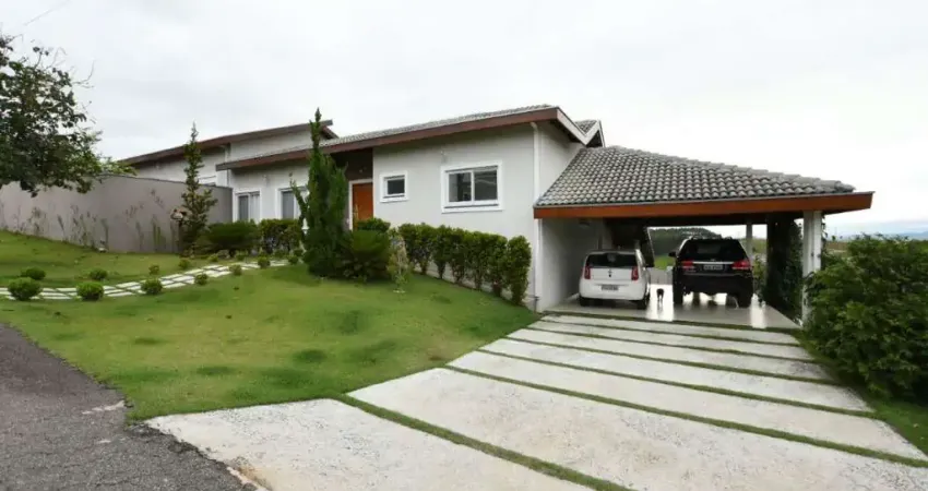 Casa em condomínio fechado com 4 quartos para alugar no Condomínio Residencial Mirante do Vale, Jacareí