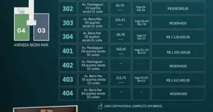 Apartamento com 2 quartos à venda no Riviera, Matinhos