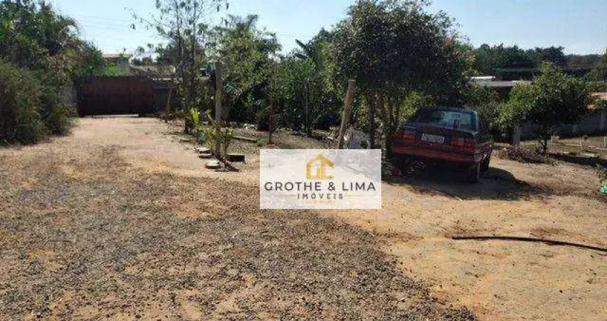 Chácara / sítio com 2 quartos à venda em Capuava, São José dos Campos