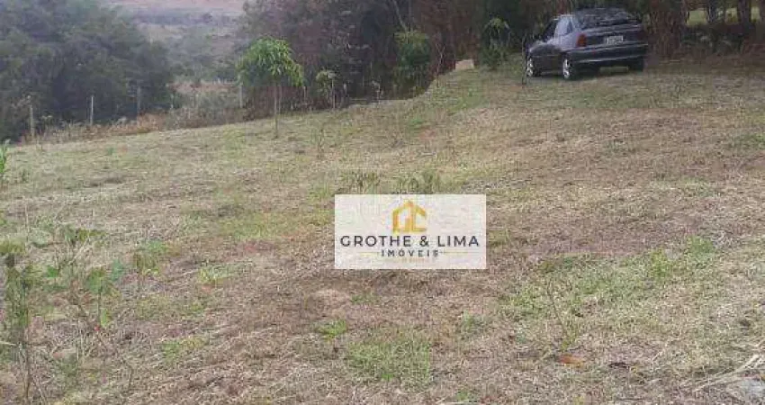 Terreno à venda na Estrada Pernambucano, Putim, São José dos Campos