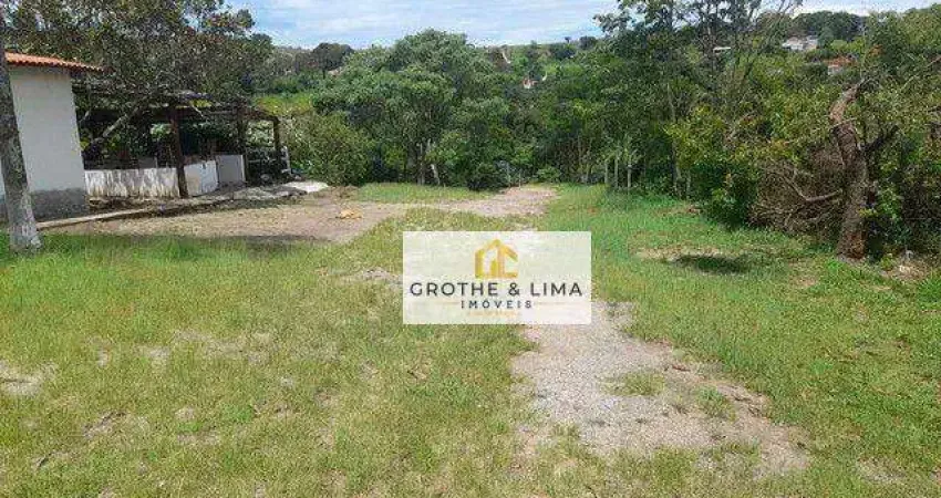 Terreno à venda no Chácaras Pousada do Vale  1088m²