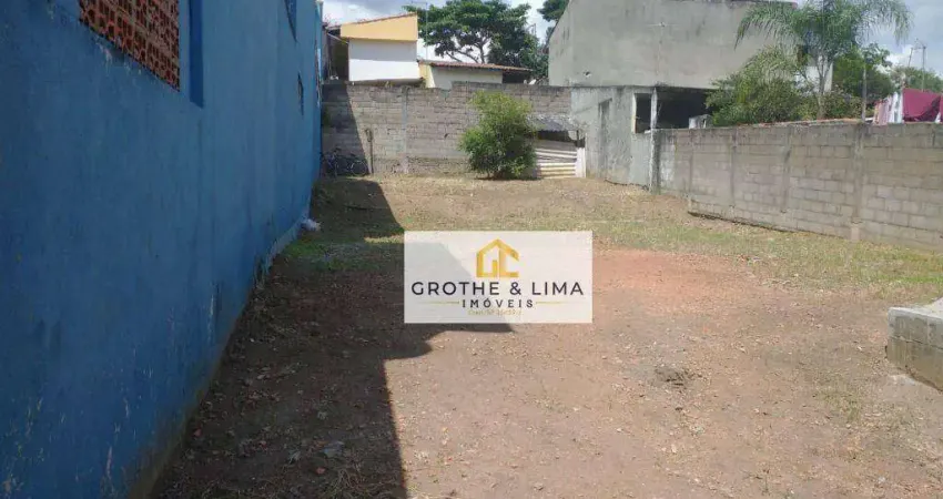 Terreno para alugar, 300 m² por R$ 1.296,00/mês - Parque Industrial - São José dos Campos/SP