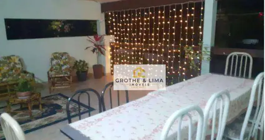 Vendo ou permuto sobrado no Campos de São José por terreno em condomínio em SJC ou chácara no vale do Paraíba, Ambos de igual ou menor valor.
