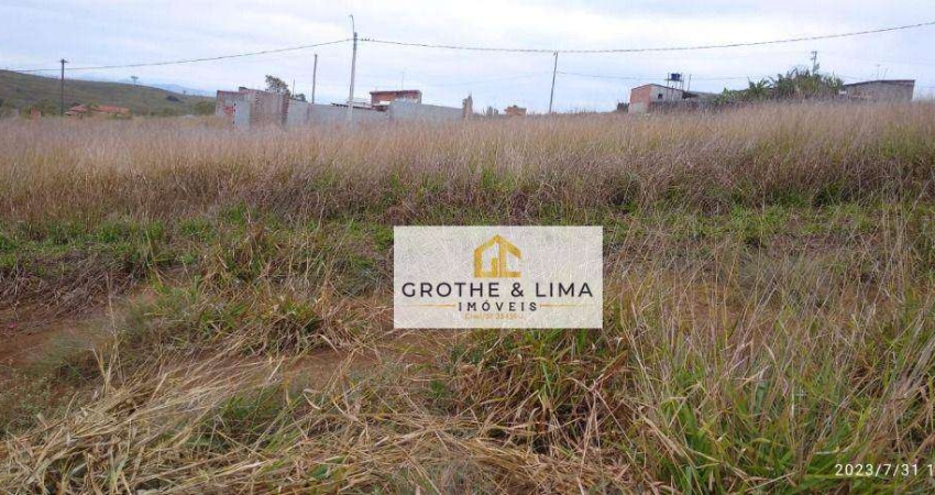 Terreno à venda, 160 m² por R$ 121.000,00 - Bom Jardim I - Guaratinguetá/SP