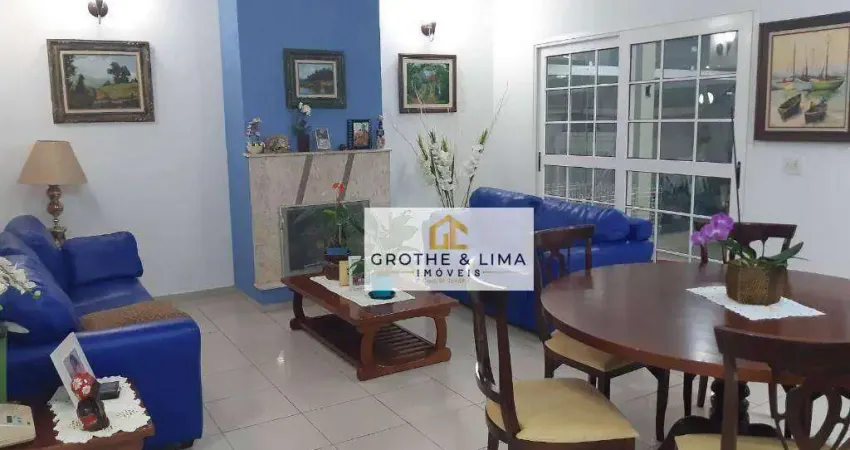 Casa em condomínio fechado com 4 quartos à venda na Avenida Itália, Jardim das Nações, Taubaté