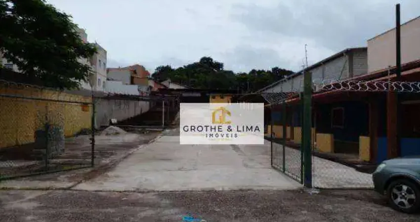 Barracão / Galpão / Depósito com 1 sala para alugar na Rua Professora Escolástica Maria de Jesus, Jardim Baronesa, Taubaté