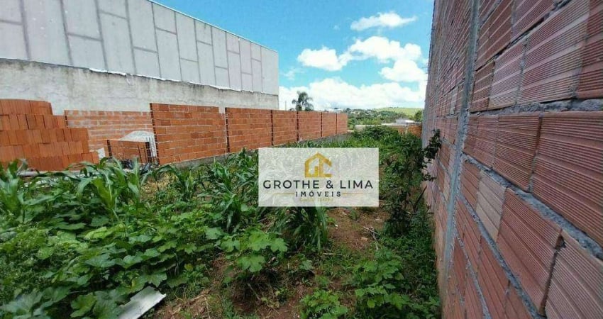 Terreno à venda, 157 m² por r$ 85.000,00 - jardim ebenezer - são josé dos campos/sp