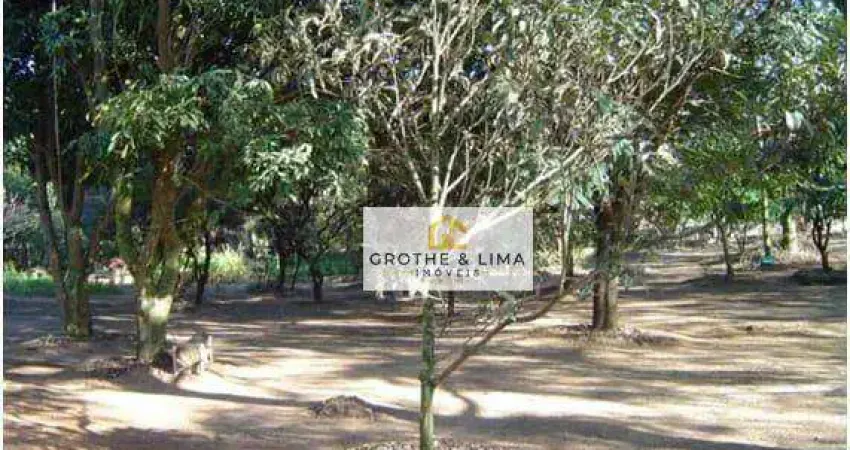 Terreno à venda na Rua dos Gerivas, Parque Lago Azul, Pindamonhangaba