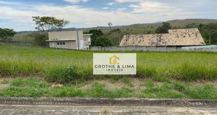 Terreno em condomínio fechado à venda na Alameda dos Lisianthus, Condomínio Residencial Colinas do Paratehy, São José dos Campos