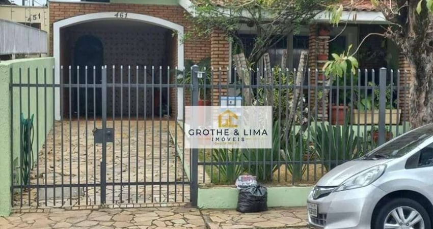 Casa com 3 quartos à venda na Rua Irmã Maria Rita de Moura, Parque Residencial Bom Conselho, Taubaté