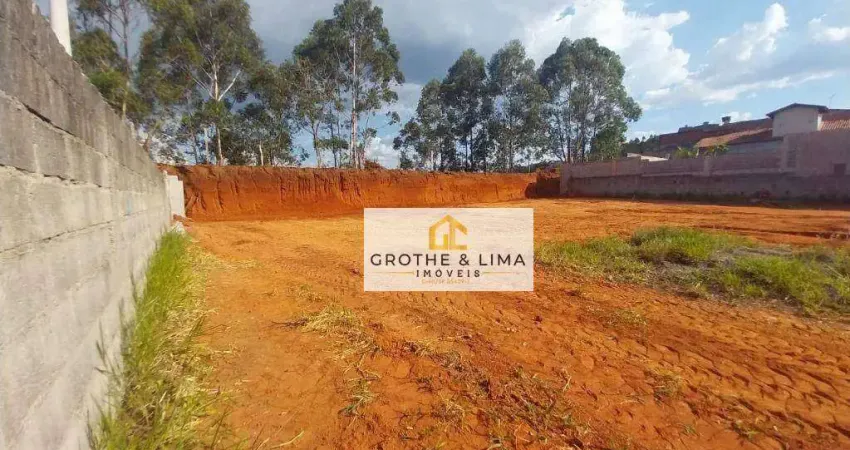 Terreno à venda na Avenida João Gomes da Silva, Jardim São José, São José dos Campos