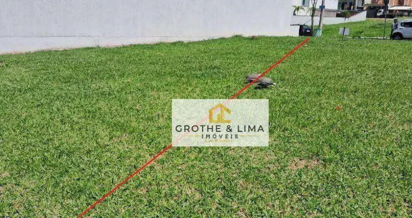 Terreno plano à venda – 250m² no condomínio floradas do paratehy, urbanova – são josé dos campos - r$600.000,00