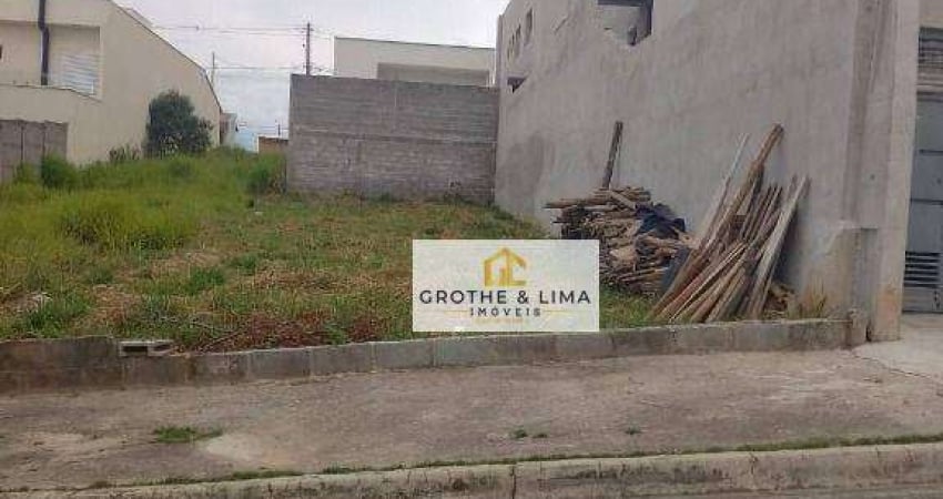 Terreno  condomínio residencial portal dos pássaros - 175m²