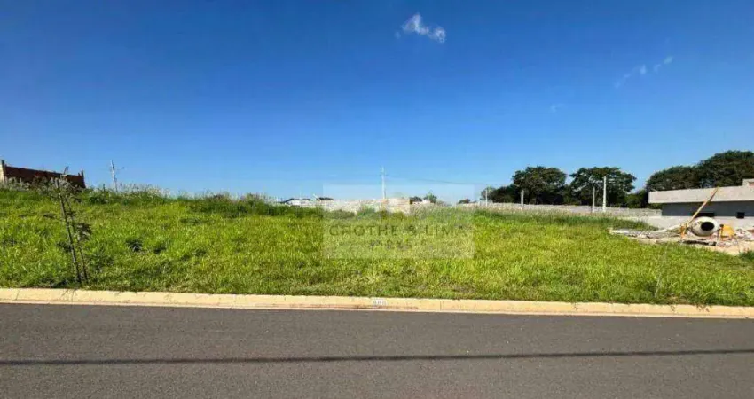 Terreno em condomínio fechado à venda na Praça Nossa Senhora da Conceição, Eugênio de Mello, São José dos Campos