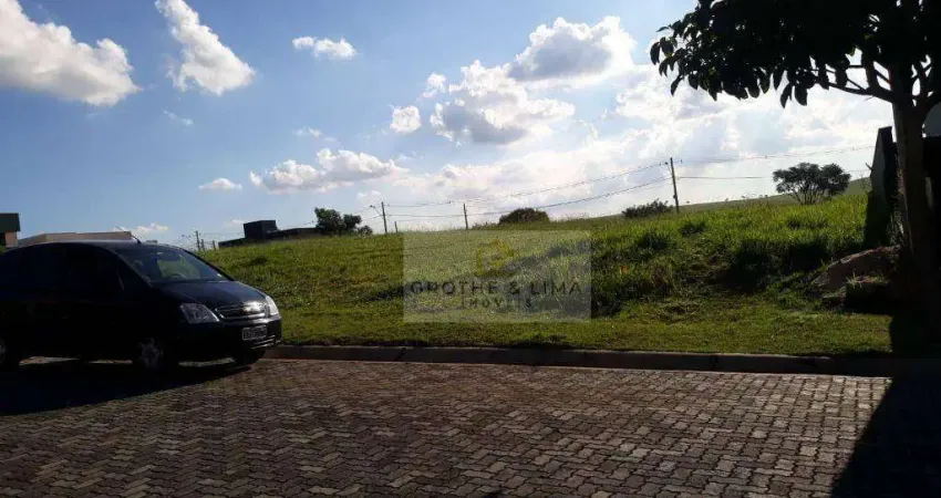 Terreno à venda no condomínio ecopark bourbon – caçapava/sp