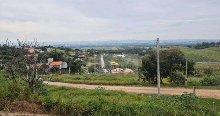 Terreno em condomínio fechado de chácaras – 2.000 m² de natureza, lazer e segurança em caçapava