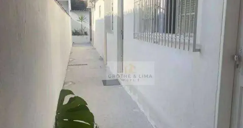 Casa com 2 quartos à venda na Rua Passadena, Jardim Califórnia, Jacareí