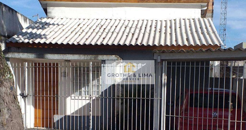 Casa com 2 quartos à venda na Rua Roma, Jardim Augusta, São José dos Campos