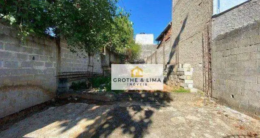 Terreno à venda, 158 m² por R$ 130.000,00 - Residencial Dom Bosco - São José dos Campos/SP