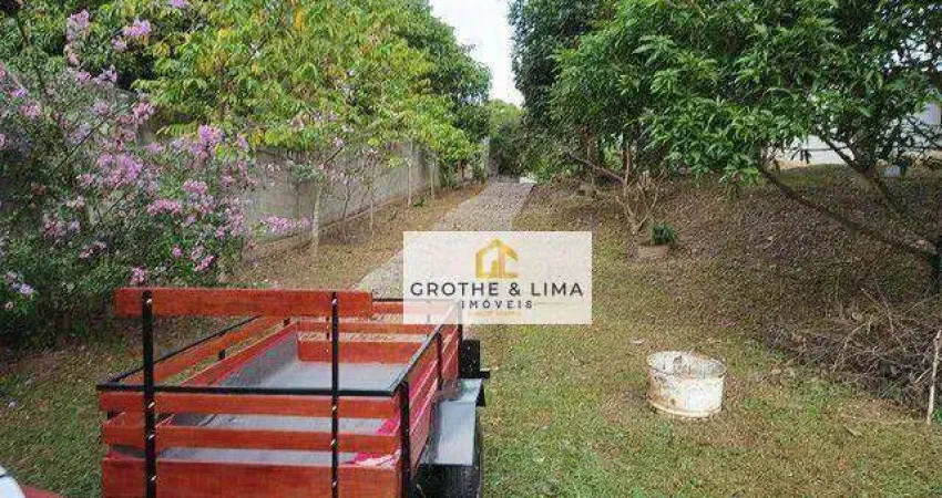 Chácara / sítio com 2 quartos à venda na Avenida Carlos Pedroso da Silveira, Chácara Flórida, Taubaté