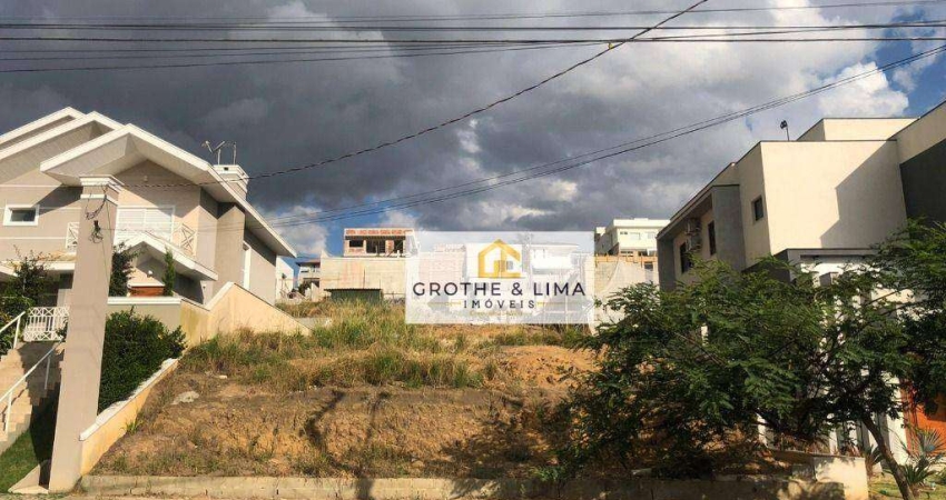 Terreno em condomínio fechado à venda na Alameda Sivuca, Urbanova, São José dos Campos