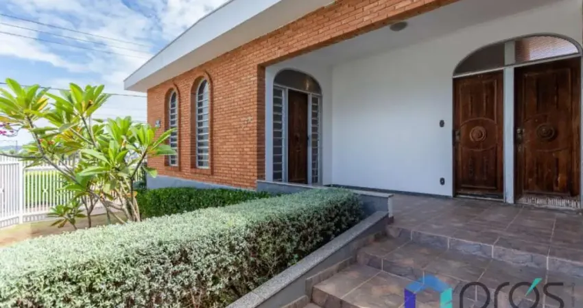 Casa com 3 quartos à venda no Alto da Boa Vista, Ribeirão Preto 