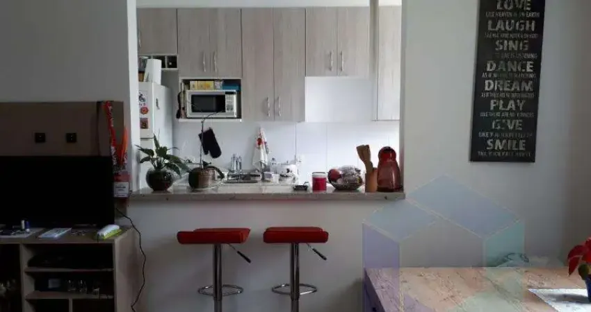 Apartamento com 2 quartos à venda no Reserva Sul Condomínio Resort, Ribeirão Preto 