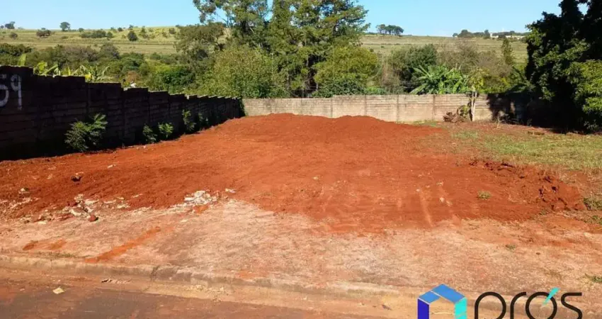 Terreno à venda no Jardim Itaú, Ribeirão Preto 