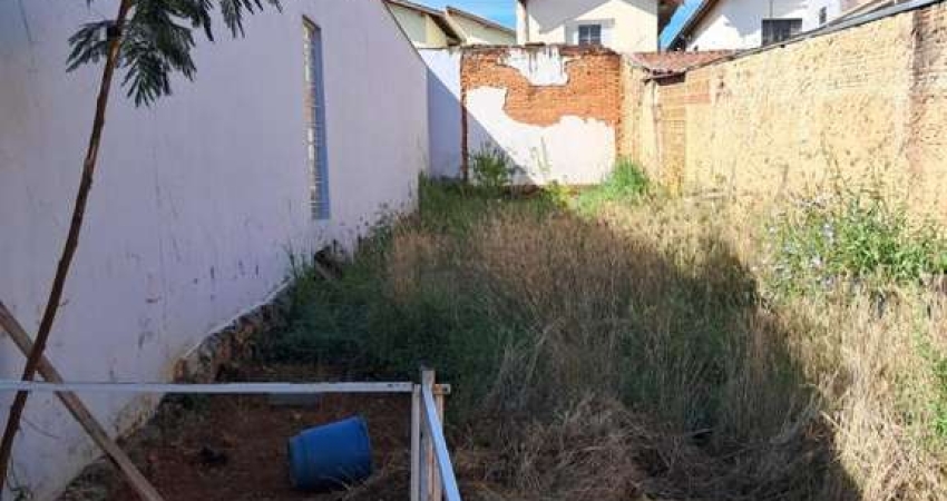 Terreno à venda na RUA JACOB MUSTCHELLE, 598, Morumbi, Piracicaba