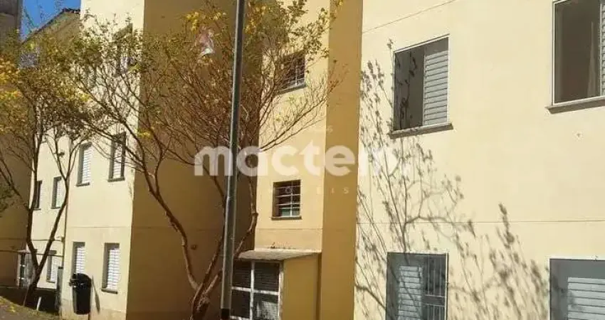 Apartamento com 2 quartos à venda no Parque Ribeirão Preto, Ribeirão Preto 