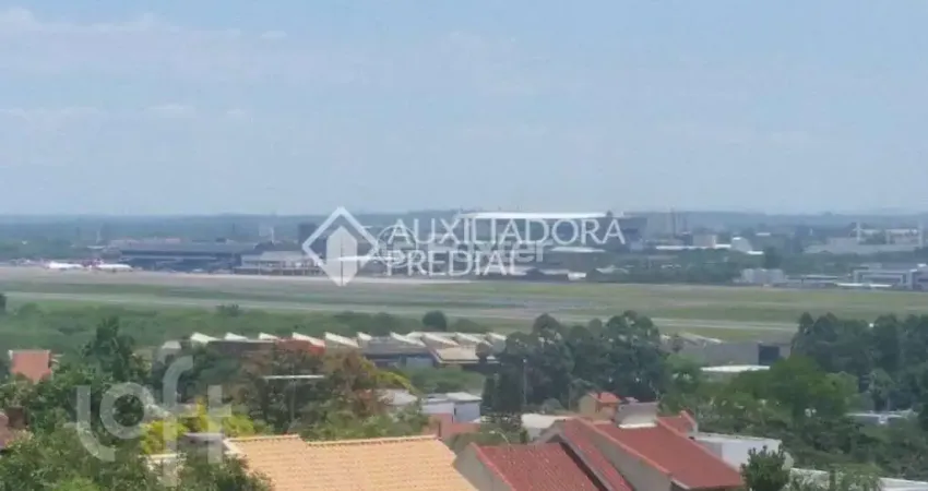 Apartamento com 2 quartos à venda na Rua Ouro Preto, 408, Jardim Floresta, Porto Alegre