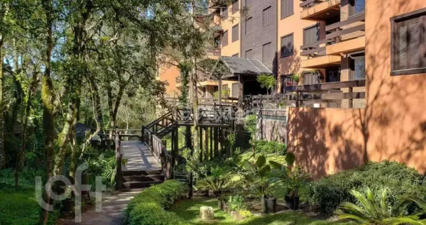 Apartamento com 2 quartos à venda na Rua Das Maravilhas, 205, Vila Suiça, Gramado