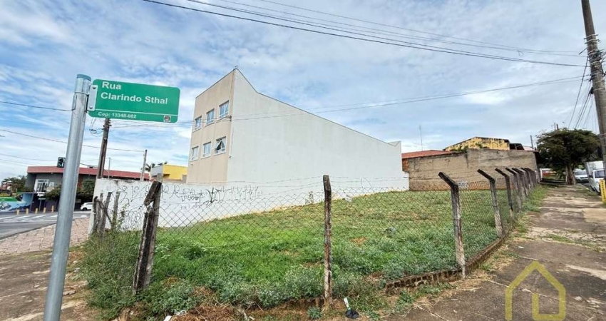 Terreno comercial à venda na Rua Clarindo Stahl, 01, Jardim Regina, Indaiatuba