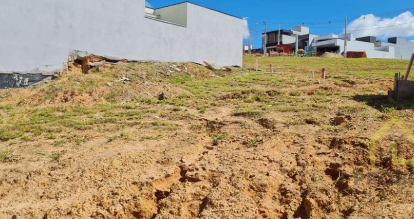 Terreno à venda na Avenida 1, Loteamento Park Gran Reserve, Indaiatuba