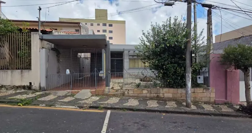 Casa com 2 quartos à venda na Rua Tenente Pinto Duarte, 97, Centro, Ponta Grossa
