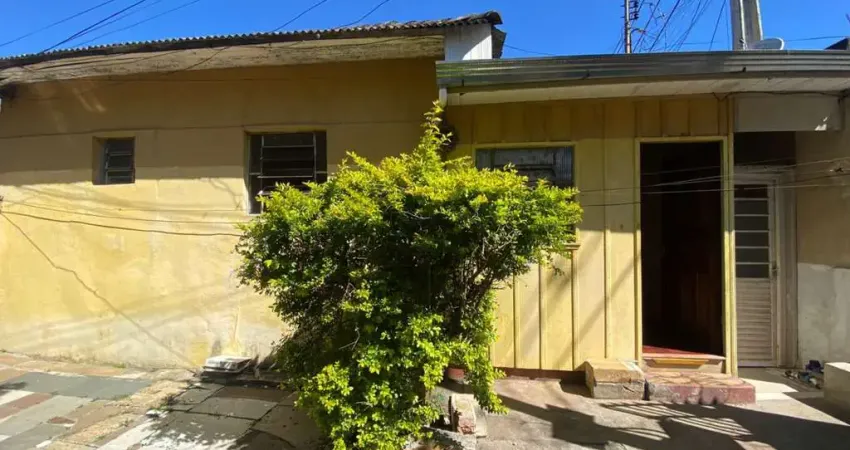 Casa com 2 quartos para alugar na Rua Catão Monclaro, 438, Centro, Ponta Grossa
