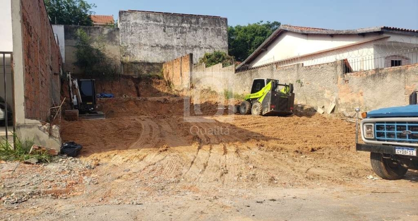 Terreno à venda na Vila Barão, Sorocaba 