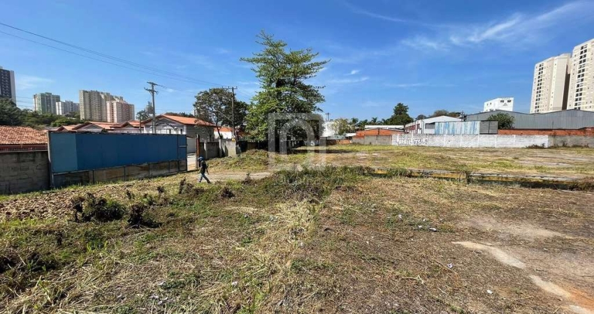 Terreno à venda no bairro Além Ponte em Sorocaba